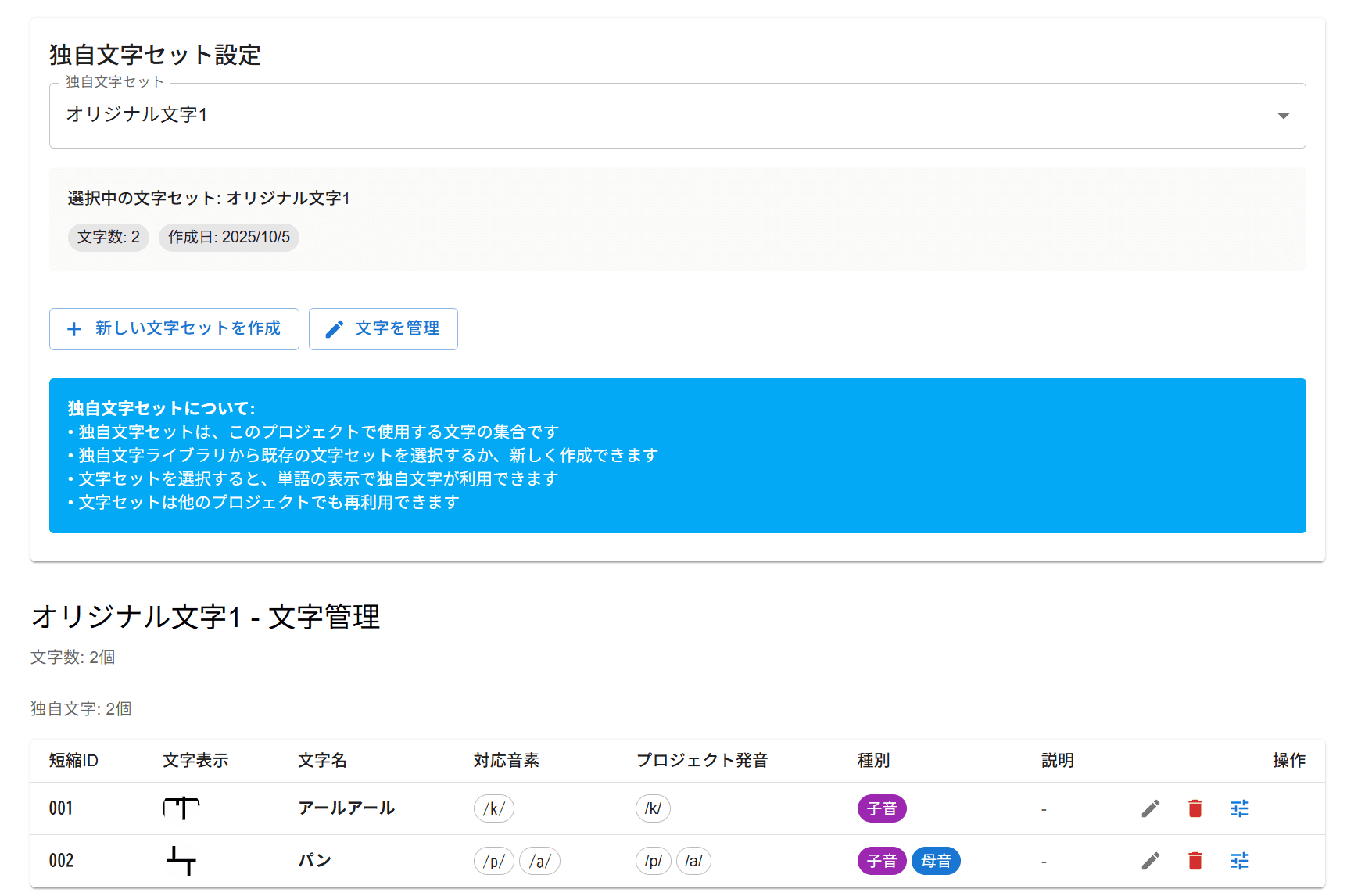 独自文字